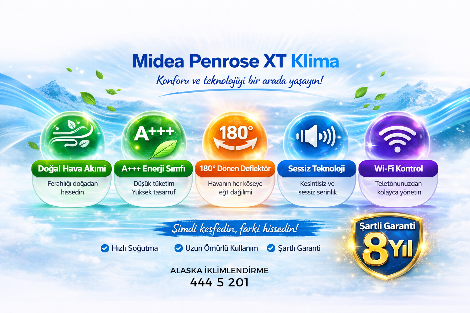 Midea Penrose Klima Fiyatları