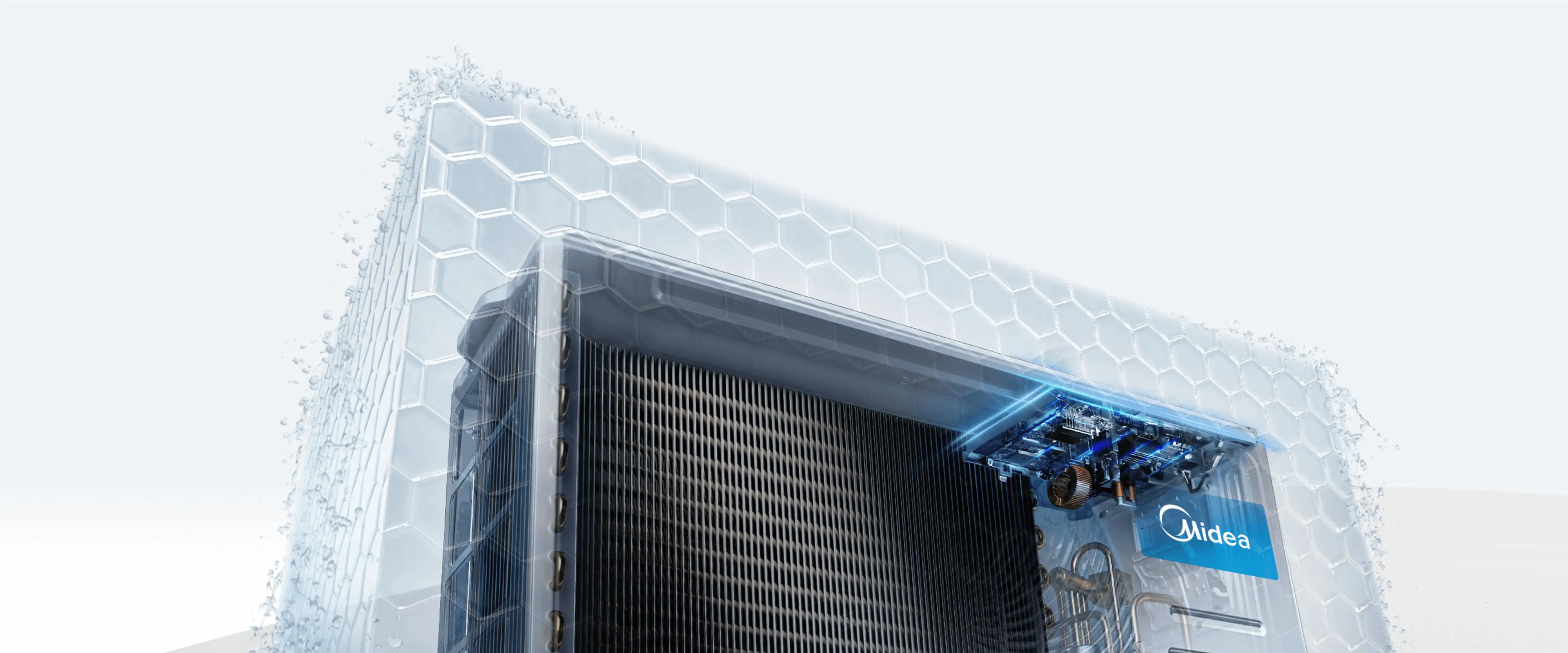 Midea Prime Guard Teknolojisi