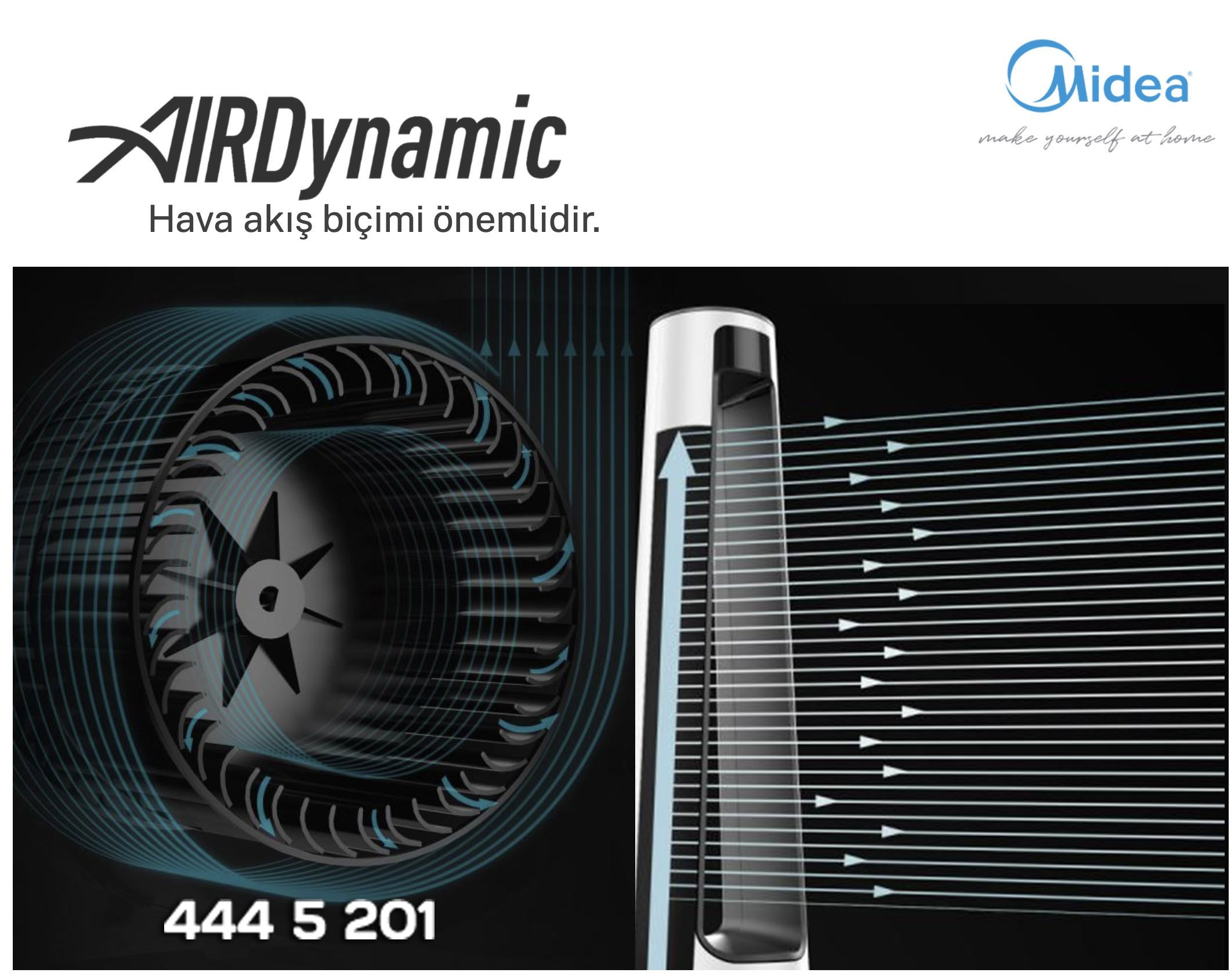 Midea hava temizleme cihazi CycloneFlow Teknolojisi