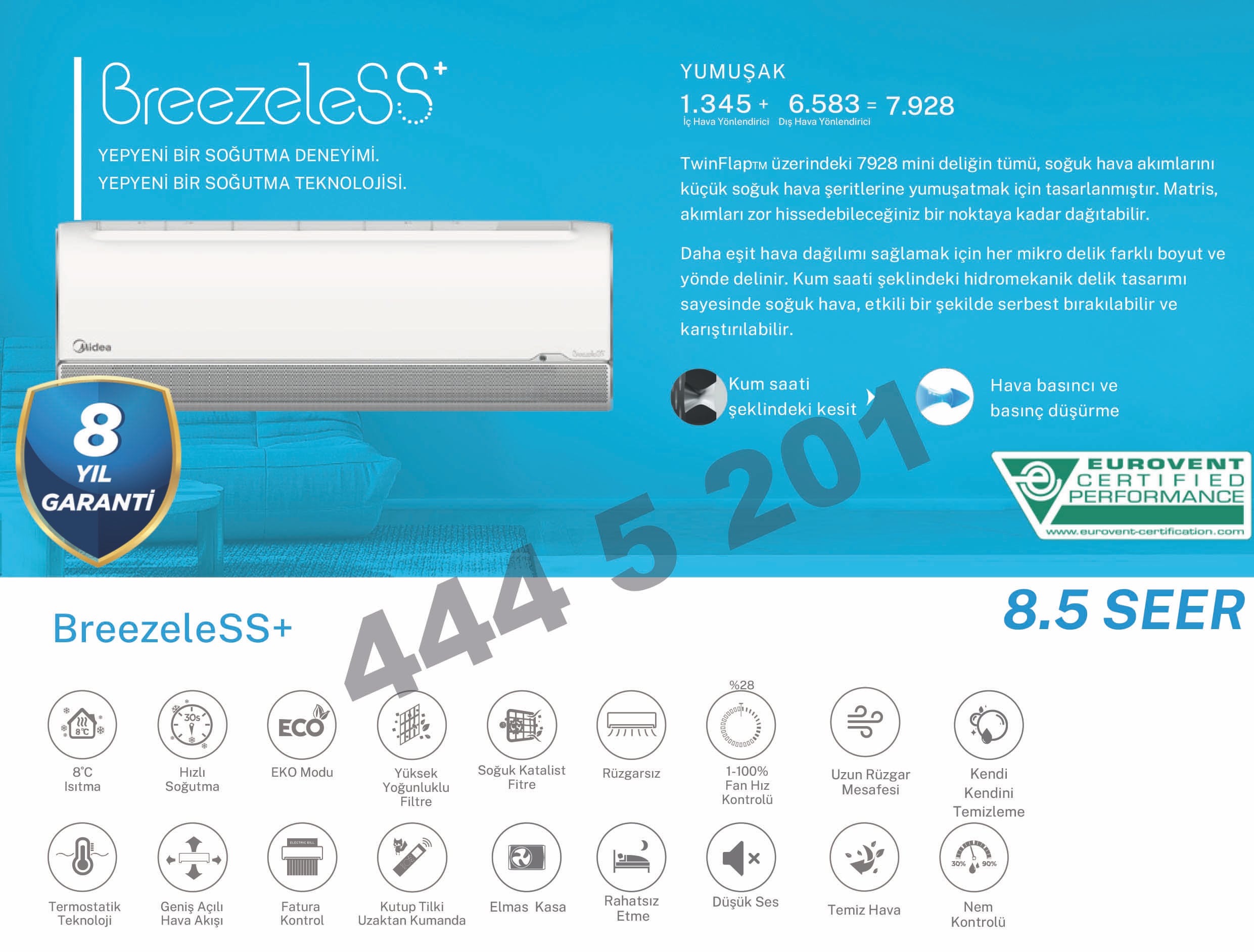 Midea Breezeless S Duvar tipi klima