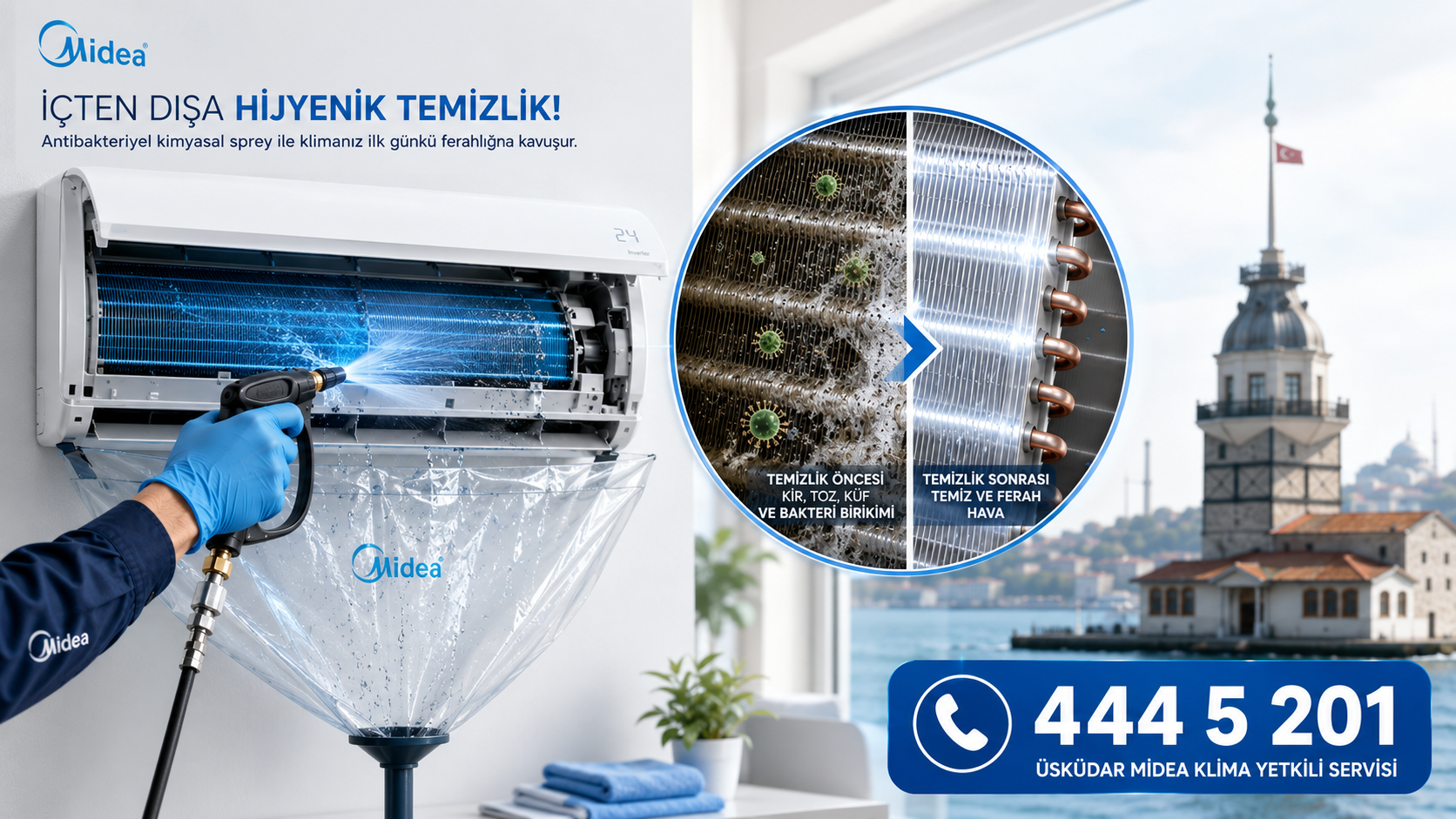 Üsküdar Midea Klima Bakımı İlaçlı Temizlik Süreci