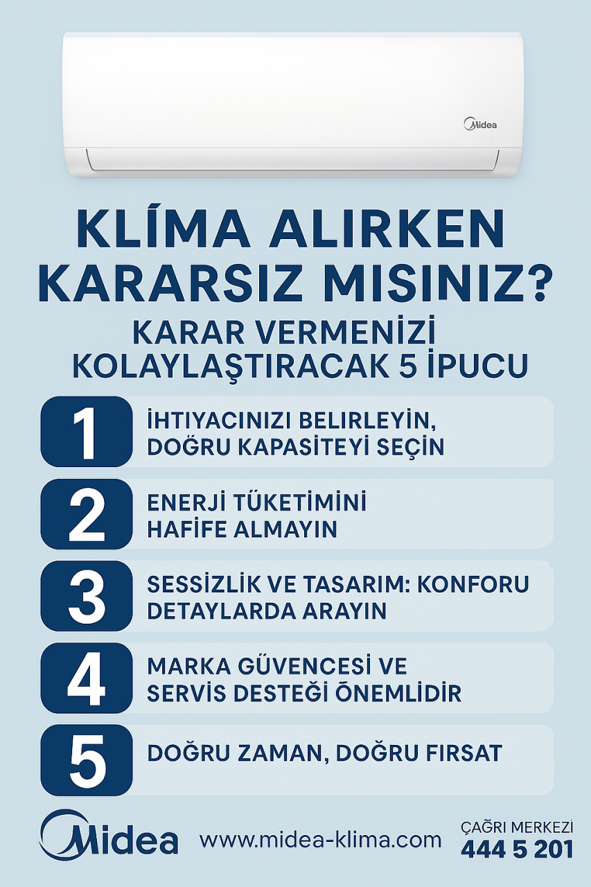 Klima Alırken Kararsız mısınız? Karar Vermenizi Kolaylaştıracak 5 İpucu