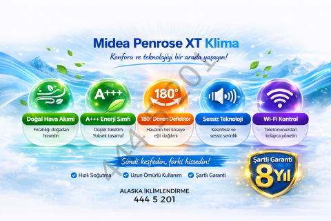 Midea Penrose Air MSXTBU-18HRFN8-QRD6GW 18000 Btu Duvar Tipi Klima