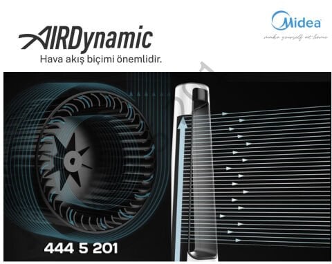 Midea AMS150E-SJ 3’ü 1 arada (Hava Temizleyici + Fan + Isıtıcı) Hava Temizleme Cihazı
