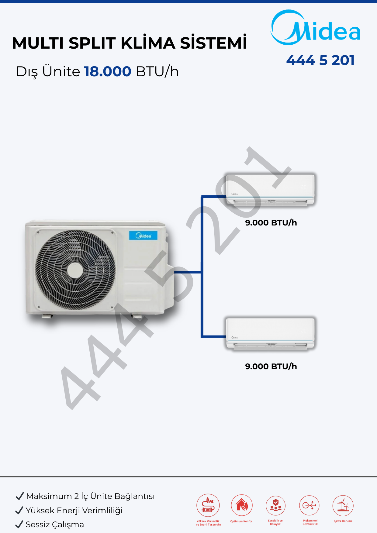 Midea 2 Odalı Multi Klima Sistemi 9.000 Btu + 9.000 Btu (18.000 BTU Dış Ünite)